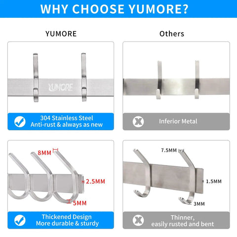 Comparison of Over The Door Hooks Stainless Steel Heavy Duty Door Hanger and inferior metal hooks showing thickness and rust resistance.
