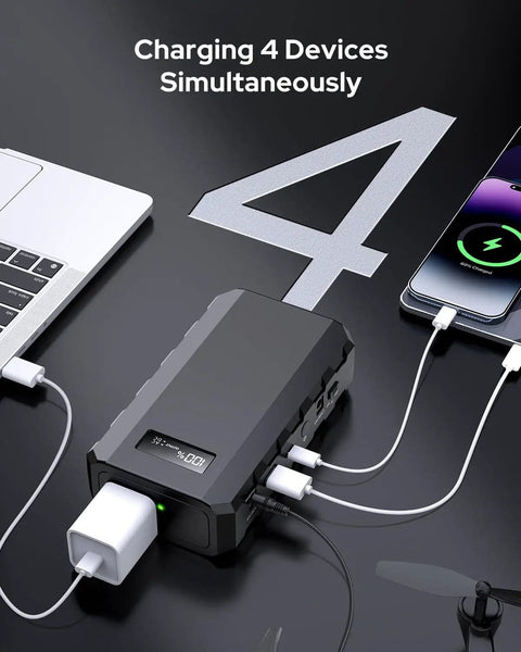 Portable Laptop Battery Bank With 110V 65W AC Outlet For On The Go Power And Emergency Backup, charging 4 devices simultaneously