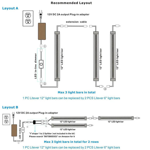 Diagram of Under Cabinet LED Light Kit 3 Bar Set 1 Ft Each 20W 1000 Lumen Daylight White 5000K Dimmable Plug In Kitchen Cabinet Lights
