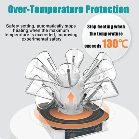 Premium Lab Airflow Dryer Rack With 12 Holes And Tree Branch Duct Design For Efficient Glassware Drying Electric Heating Unit With Timing Control And Adjustable Temperature Perfect For Industrial Experiments And Chemical Labs Save Space And Time With showcasing over-temperature protection feature with beakers.