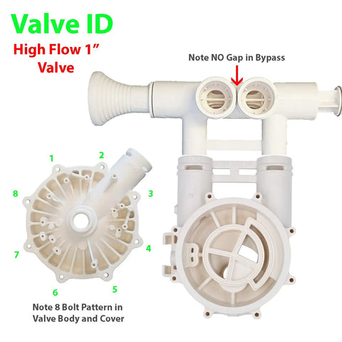 Blending Bypass Valve Kit for Water Softeners With Clips and O-Rings, OEM Replacement WS15X10078, high flow 1 inch valve