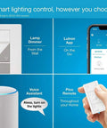 Smart lighting control options for Plug In Smart Lamp Dimmer Switch Kit With Pico Remote For Lamps And LEDs Hub Required Quick Setup.