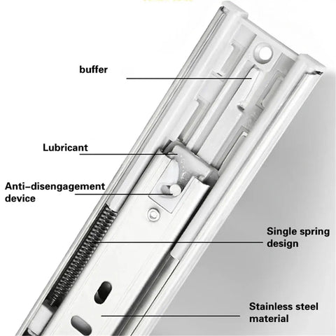 Close-up of stainless steel drawer runner with soft close slides showcasing buffer, lubricant, anti-disengagement device, and spring design.