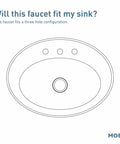 Illustration of a standard three-hole sink compatible with Idora Chrome Two Handle Centerset Bathroom Sink Faucet With Drain Assembly High Arc Spout
