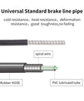 Heavy Duty Brake Cable Housing cross-section showing rubber outer, spiral steel wires, and inner PVC lubricant tube.