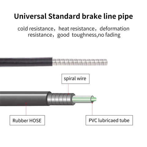 Heavy Duty Brake Cable Housing cross-section showing rubber outer, spiral steel wires, and inner PVC lubricant tube.