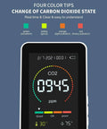 Real Time NDIR CO2 Detector For Your Home Office Infrared Carbon Dioxide Monitor With Temperature And Humidity Readouts Clock Display