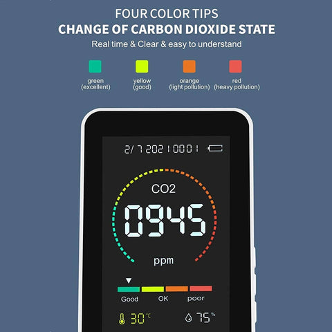 Real Time NDIR CO2 Detector For Your Home Office Infrared Carbon Dioxide Monitor With Temperature And Humidity Readouts Clock Display