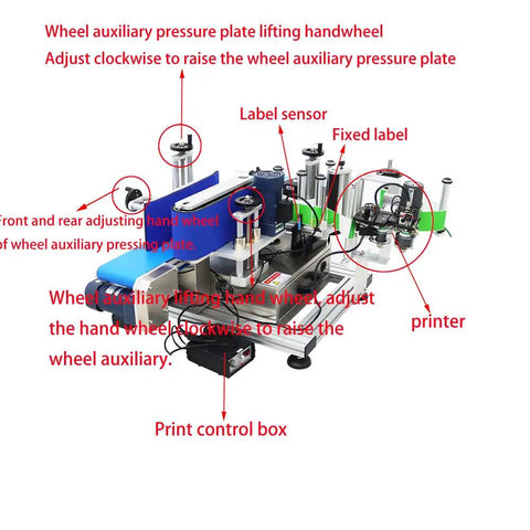 No Sweat High Speed Automatic Round Bottle Labeling Machine Desktop Conveyor Label Applicator for Glass and Plastic Bottles showing label sensors and control features.