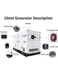 Ultra Quiet High Power Portable Generator Set For Home Backup, Marine Use, And Construction Sites with labeled parts and controls
