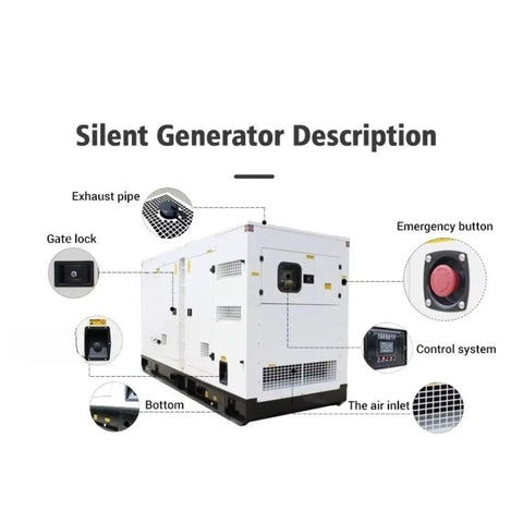 Ultra Quiet High Power Portable Generator Set For Home Backup, Marine Use, And Construction Sites with labeled parts and controls