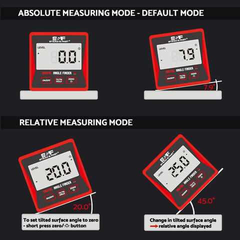 Digital Angle Finder Gauge With Magnetic Base Protractor Inclinometer For Woodworking And Carpentry, Backlit LCD Display