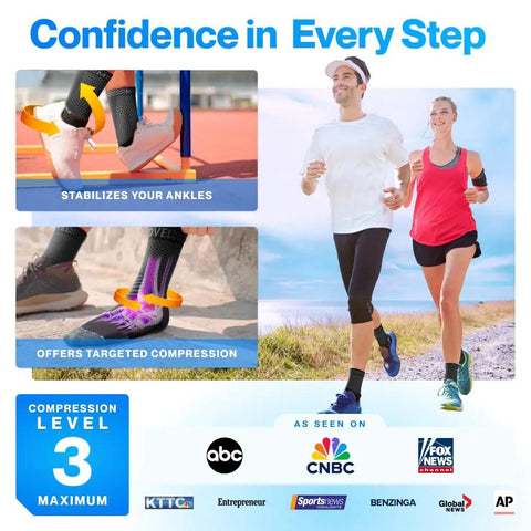 Ankle Compression Sleeve For Sprained Ankles And Plantar Fasciitis Relief worn by athletes running outdoors and stabilizing during exercise.