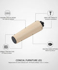 Tapered Cone Furniture Leg With M8 Thread For Mid Century Style Replacement Fits Sofas Cabinets And Ottomans Durable PP Plastic 5.9 By 2.2 Inches Single Unit Easy Install Wobble Fix And Retro Modern Look, beige conical leg with M8 thread.