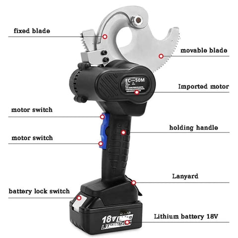 Heavy Duty Cordless Electric Hydraulic Cable Cutter And Crimping Tool For Copper Aluminum Wires Up To 50 Mm Capacity showing fixed and movable blades.