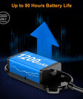 Rechargeable clip-on book light with flexible goose neck and blue 1200mAh battery pack, USB-C charging.