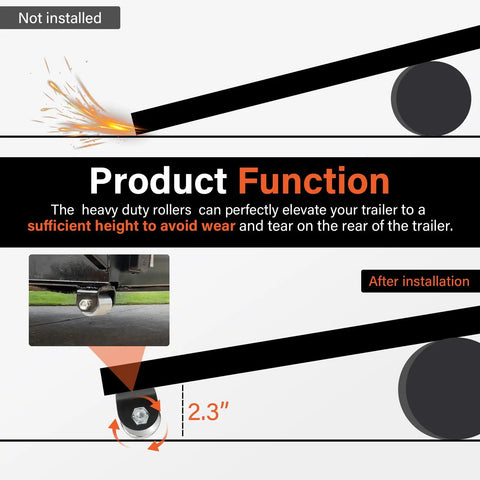 Diagram showing heavy duty weld on steel micro rollers elevating RV trailer, reducing wear, highlighting 2.3-inch clearance after installation.
