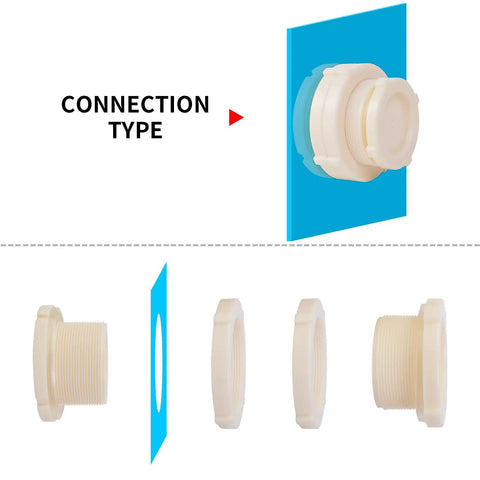 ABS Bulkhead Fitting 3 Inch Double Thread Connector Adapter With Plugs for tanks, aquariums, beige color, side view, connection type shown