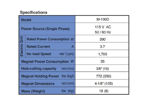 Industrial Strength Heavy Duty Manual Feed Magnetic Drill Built Tough With A Solid 4 Inch Base And 3/8 Inch Capability Delivers 1700 RPM Jaw Dropping Power specifications table.