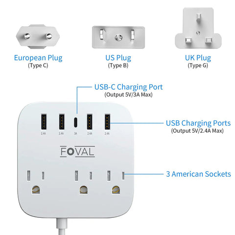 8 In 1 Travel Plug Adapter With USB C And Four USB Ports Three AC Outlets Wall Mountable 5ft Extension Cord Smart Charging