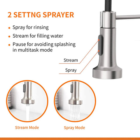Heavy Duty Kitchen Faucet With Pull Down Sprayer Built To Last Single Handle 1 Hole Or 3 Hole Mount Brushed Nickel Finish Sprayer Modes