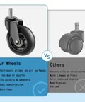 Comparison of 5 Pack Quiet Office Chair Casters That Roll Like Butter Smooth Silent Swivel Wheels against standard wheels.