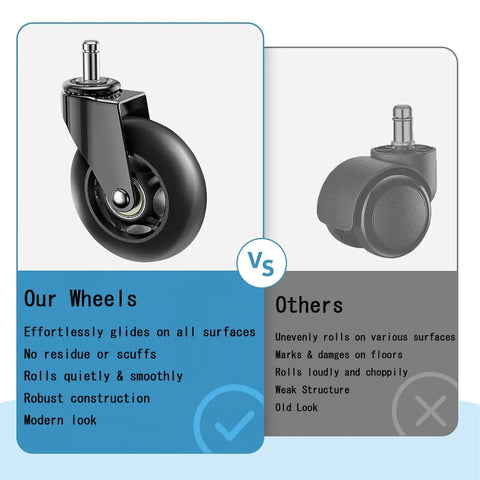 Comparison of 5 Pack Quiet Office Chair Casters That Roll Like Butter Smooth Silent Swivel Wheels against standard wheels.
