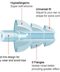 Diagram of silicone ear plug pod with 3-flange design for 24 Piece Banded Ear Plugs With Silicone Replacement Pods Reusable Hearing Bands.