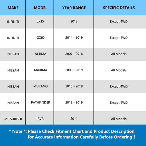Fitment chart for Rear Wheel Hub Bearing 512388 Ready To Roll Drop In Replacement For Nissan Altima 2007 2018 Maxima 2009 2019 models.