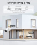 Diagram showcasing 3K PoE Outdoor Security Camera With Mic Audio 2.8mm Wide Lens 116 Degree Field Of View setup on modern home.