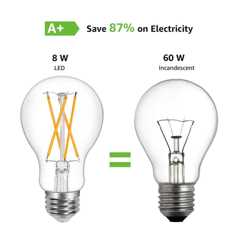 Comparison of Vintage Style Dimmable LED Filament Bulbs 8W 800LM 60W Equivalent A19 E26 Base with incandescent bulb.