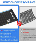 53 Inch Fish Ruler With One Quarter Inch Increments, Waterproof Fishing Tape And Bump Board, comparison with competitor features.