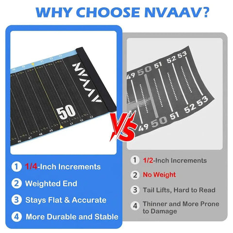 53 Inch Fish Ruler With One Quarter Inch Increments, Waterproof Fishing Tape And Bump Board, comparison with competitor features.