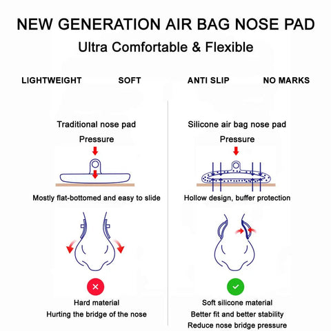 Comparison between traditional nose pads and Soft Silicone Eyeglasses Nose Pads With Air Cushion For Ultra All Day Comfort No Slip.