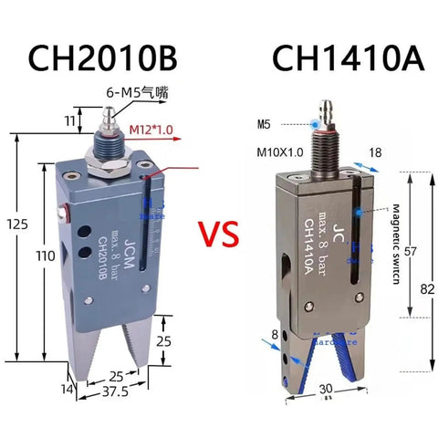 Comparison of CH2010B Mechanical Arm Gripper With Adjustable Widening Jaws For Water Injection Molding Machines and CH1410A model.