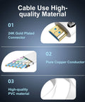 Flat 25 Foot HDMI Cable 4K 2.0 18Gbps Ultra Slim Flat Cable For Blu Ray Players And Streaming Devices With Ethernet ARC 4K 2160P 3D 1080P Backwards Compatible With HDMI 1.4 1.3 1.2 PS3 PS4 Xbox 360 showing 24K gold connector and copper conductor