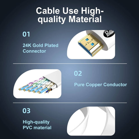 Flat 25 Foot HDMI Cable 4K 2.0 18Gbps Ultra Slim Flat Cable For Blu Ray Players And Streaming Devices With Ethernet ARC 4K 2160P 3D 1080P Backwards Compatible With HDMI 1.4 1.3 1.2 PS3 PS4 Xbox 360 showing 24K gold connector and copper conductor