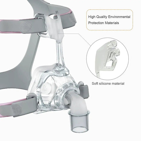Replacement Frame Kit For Nasal CPAP Mask With Wider Frame, Reusable Headgear Guard, Rugged Plastic Build For FX Style Nasal Masks, No Fuss Install And Long Lasting Frame System Accessory For Daily Use clear nasal CPAP mask frame with soft silicone