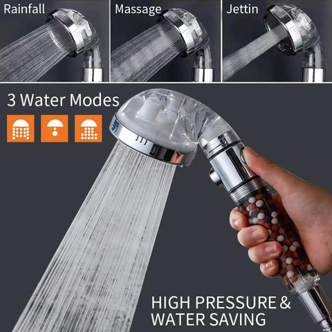 Kickin High Pressure Shower Head With Handheld And Filter For Hard Water Detachable Water Saving Design, 3 water modes shown