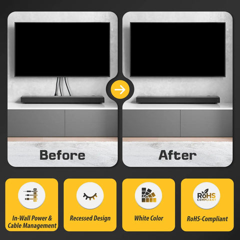 Before and after of TV setup with Recessed Low Voltage Cable Plate With Built In Duplex Receptacle Outlet No Fuss Easy Install Tamper Resistant Safe Power Kit For Home Theater TV Setup And Cable Management White