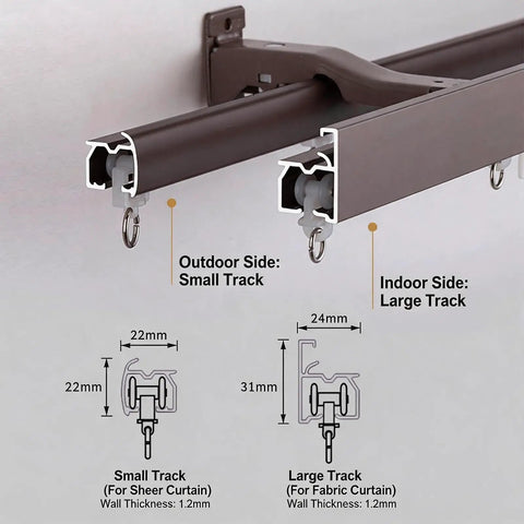 Wall Mount Curtain Rod Set With Wraparound Track And Double Aluminum Rails, Silent Sliding System For Privacy, No-Fuss Room Divider For Living Room, Shower And Hospital, White Finish, Heavy Duty 1.2mm Aluminum, 300cm Or 230cm Lengths, double-track detail