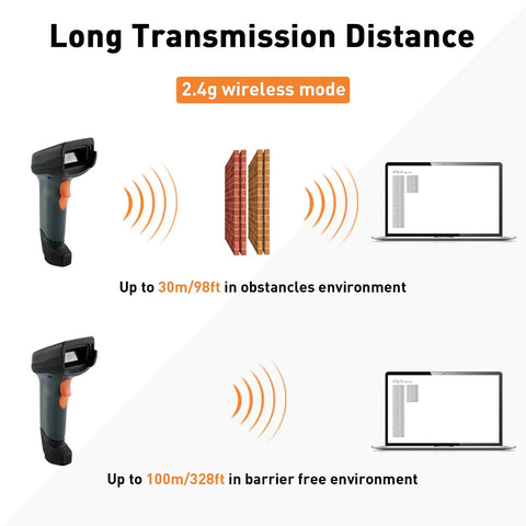 2D Wireless Barcode Scanner With 1.8 Inch Display, Rechargeable Handheld Reader showing transmission distances to laptops