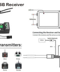 Diagram of FS iA6B 6 Channel 2.4 GHz Receiver with PPM and iBus dual antenna for Flysky transmitters, showing connections and compatible models.