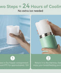 Totally Clutch Game Changer Portable Breast Milk Cooler With 360 Degree Chill Tech process showing freezing and use steps.