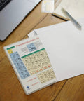 A4 Periodic Table Of Elements Poster With Durable PET Laminated Film, Current Edition 2022, partially visible on wooden desk