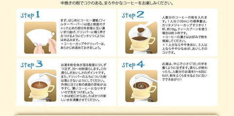 Step-by-step guide using Wave Filters 185 Pack Of 100 White Coffee Filters for drip and pour over brewing instructions.