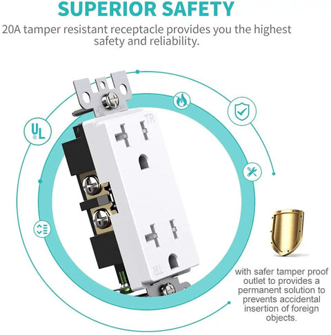 Image of a white 20 Amp 125 Volt Tamper Resistant Decorator Outlet Receptacle With Grounding, UL listed for safety and reliability.