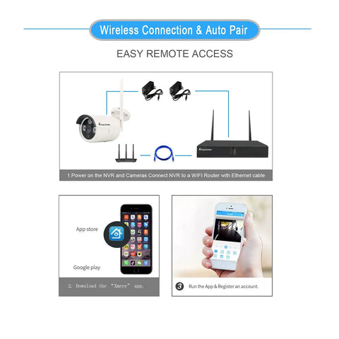 Setup of 8 Channel WiFi Home Security Camera System With 1296P Clarity NVR Kit Includes Four 3MP Waterproof CCTV IP Cameras