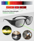 Beast Mode Laser Safety Glasses For Ultraviolet To Visible To Near Infrared And Mid Infrared Protection OD6 Plus For CO2 And Fiber Lasers 190 420 Nm 850 1300 Nm 9000 11000 Nm with UV to microwave range