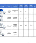 Quick connect fittings set for RO water system with ball valve, tee, elbow, and union; 3/8 inch tubing, food-grade material.